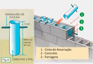 BLOCO-CONCRETO-BRASILEIRINHO