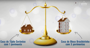 comparação de bloco e tijolo