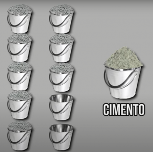 Quanto de Matéria Prima Gasto no Bloco de Concreto 09x19x39 - TRAÇO PARA BLOCOS DE VEDAÇÃO