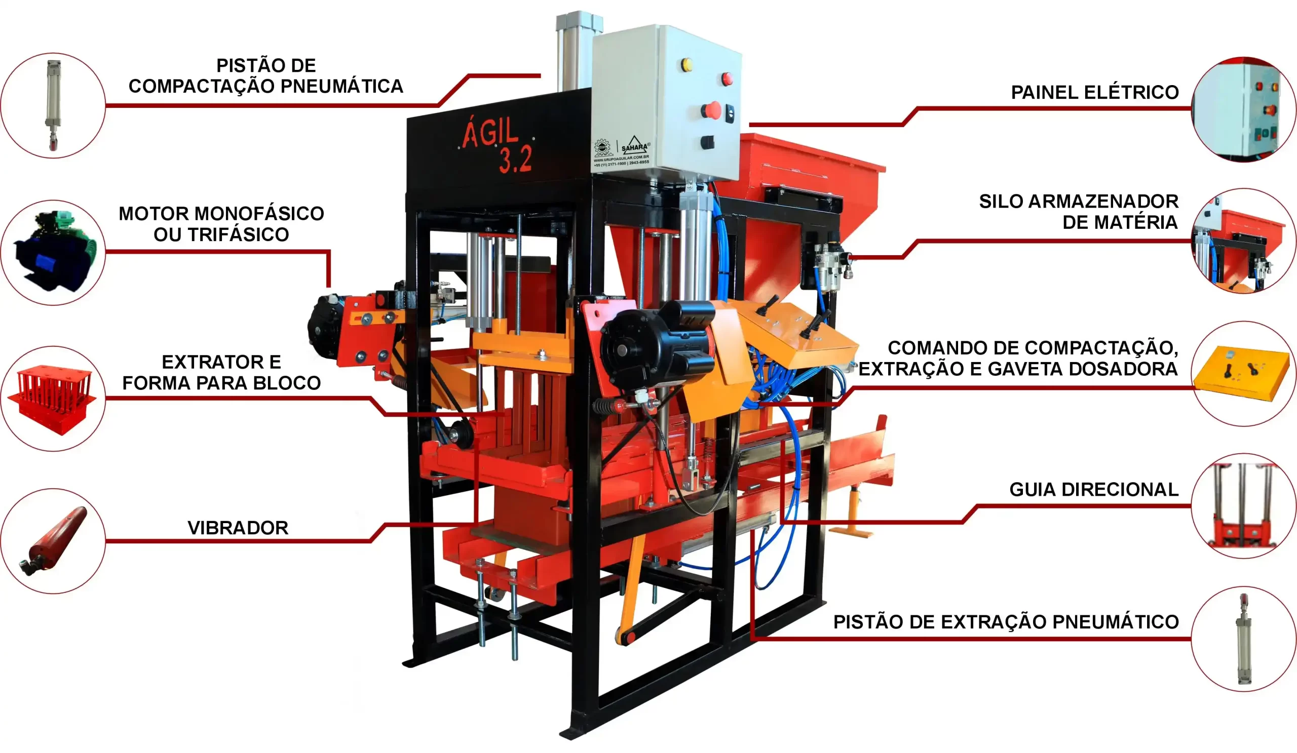 Máquina para Blocos ÁGIL 3.2 Pneumática