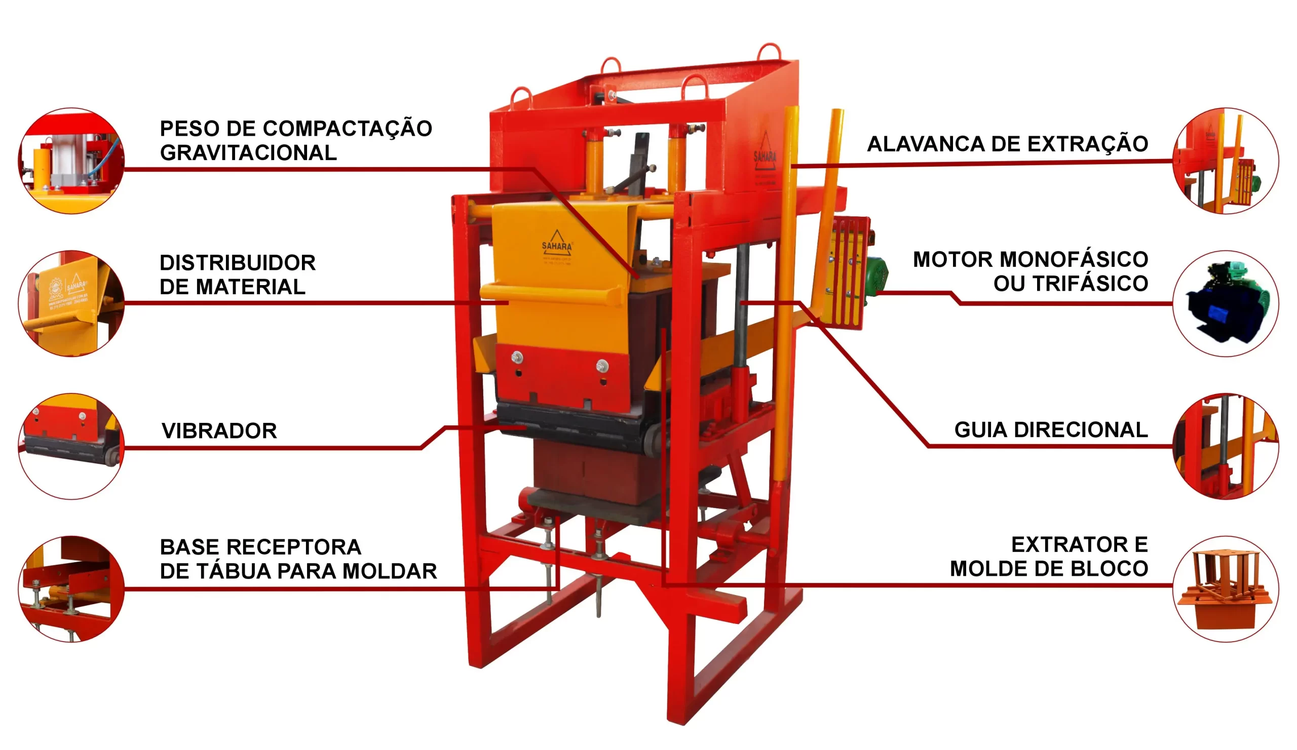 Máquina de fazer Blocos LX 3000