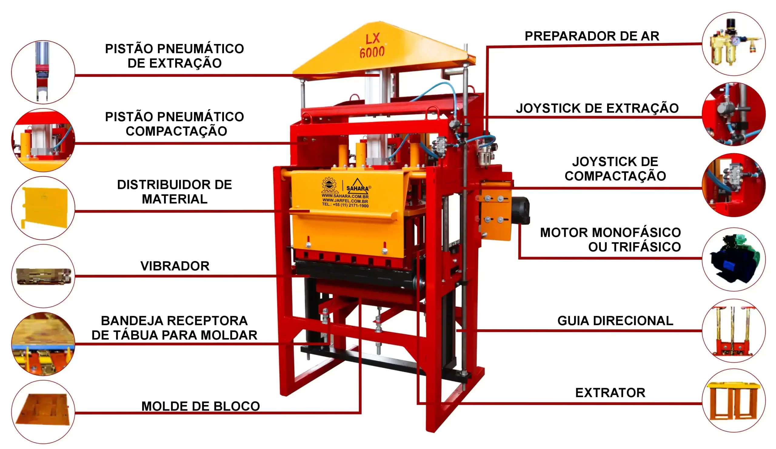 Máquina para Blocos LX6000 Industrial