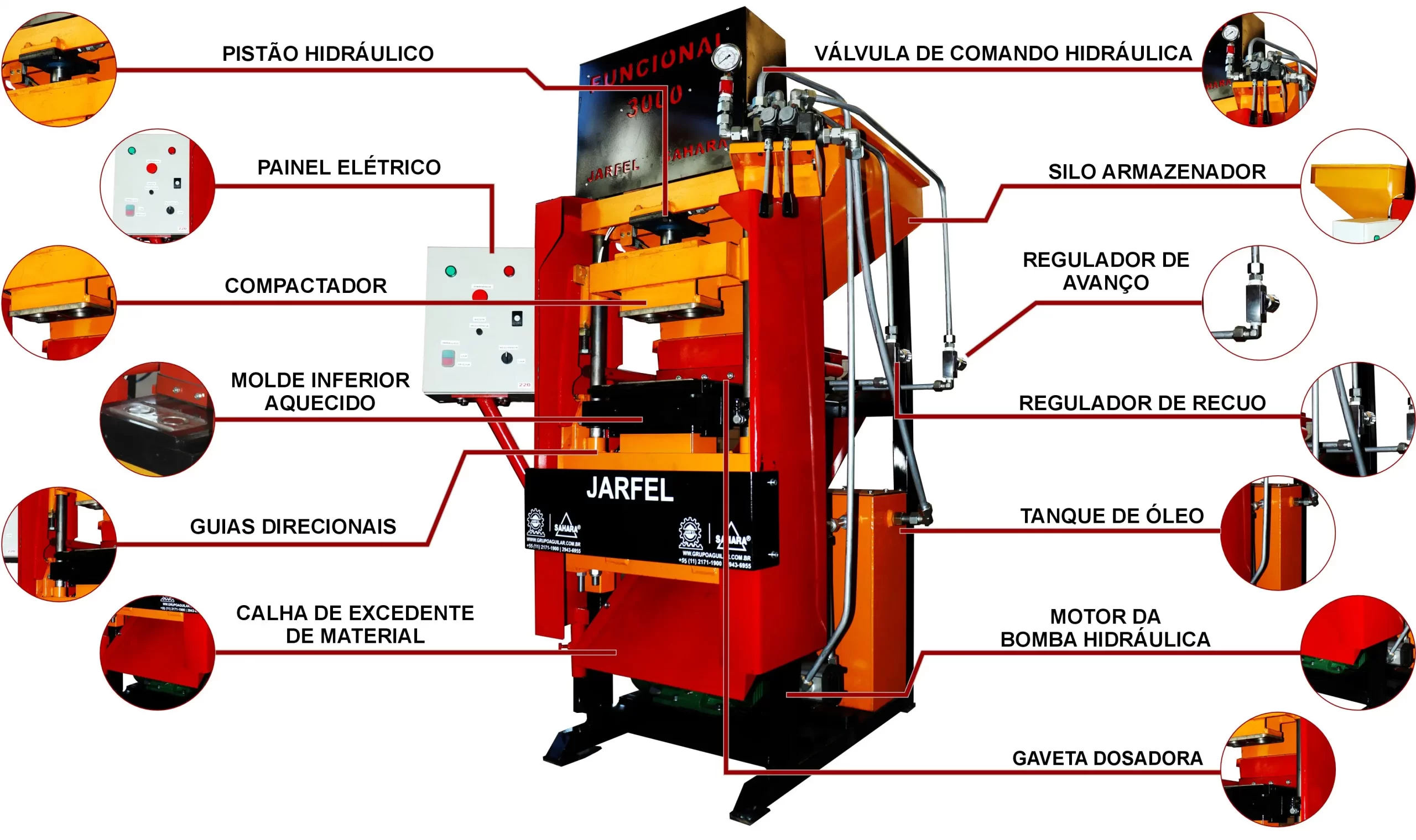 máquina de tijolo automatizada