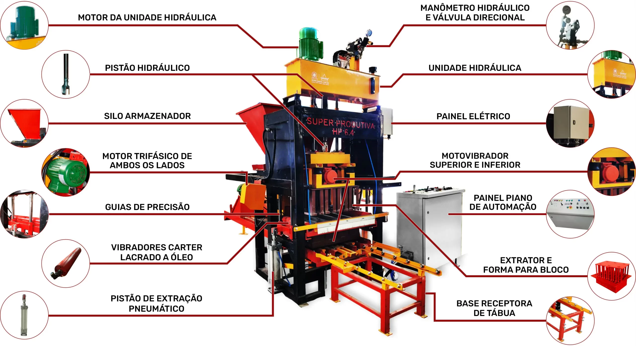 máquina de paver