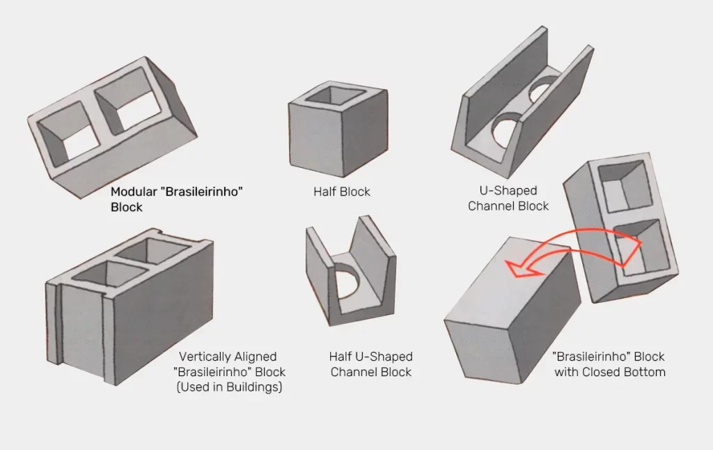 Concrete block
