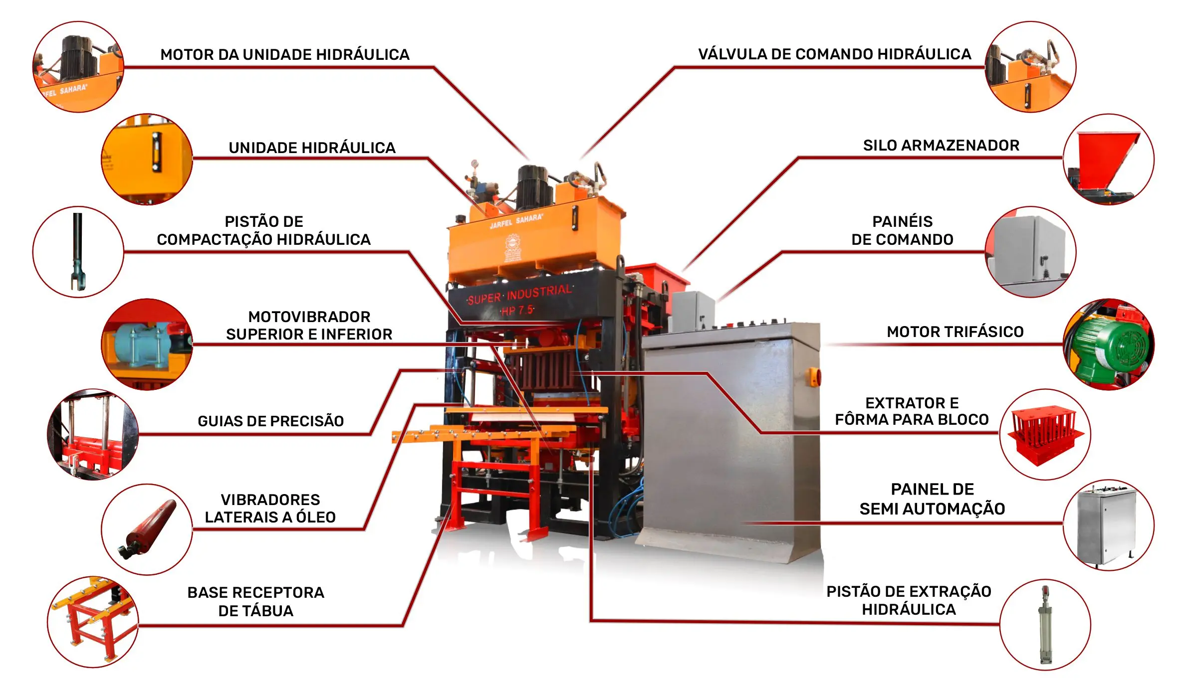 Máquina automática de bloco e paver