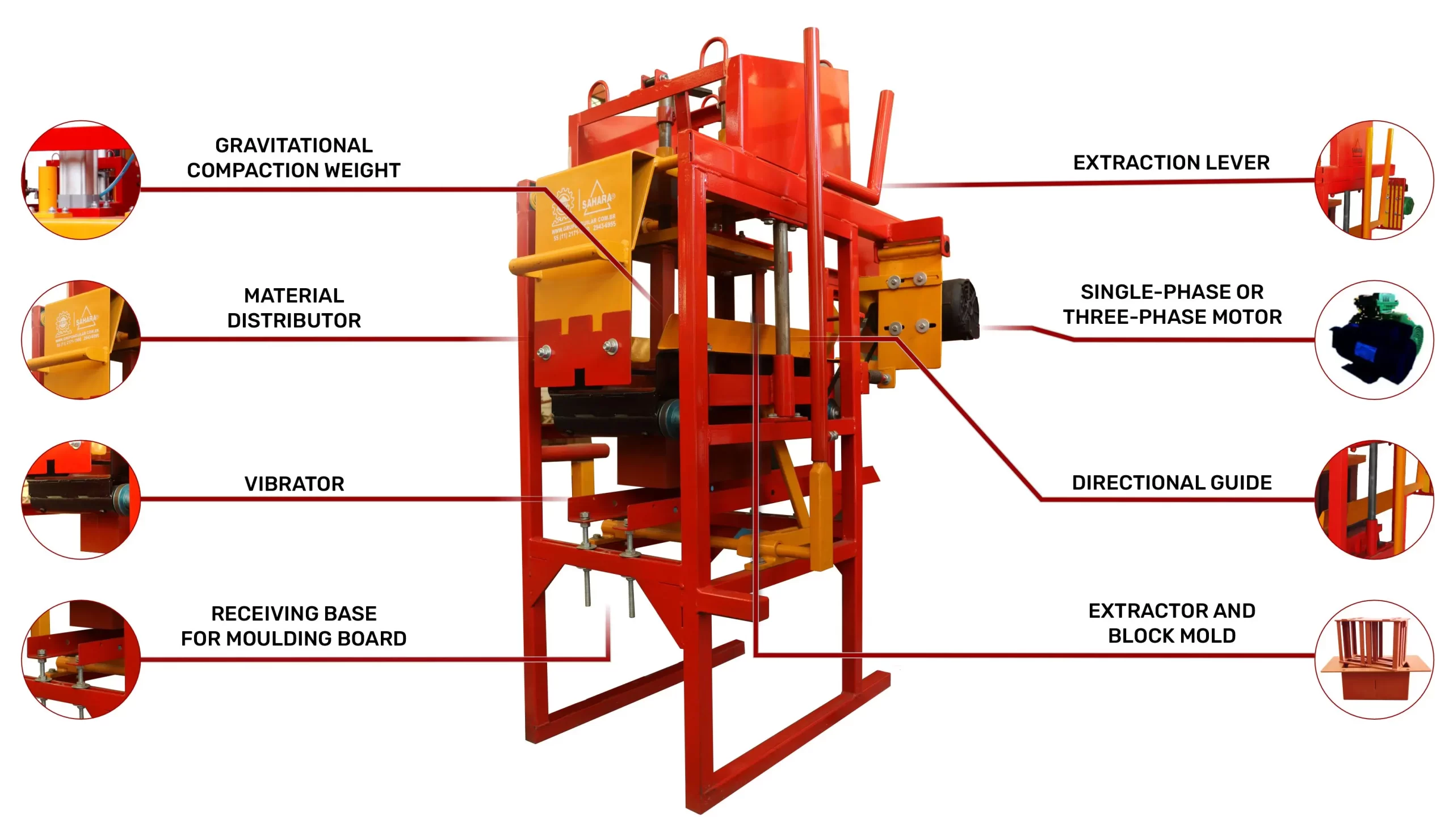 datail machine block